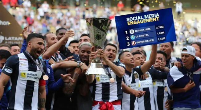 Alianza Lima es el club con más interacción en redes sociales