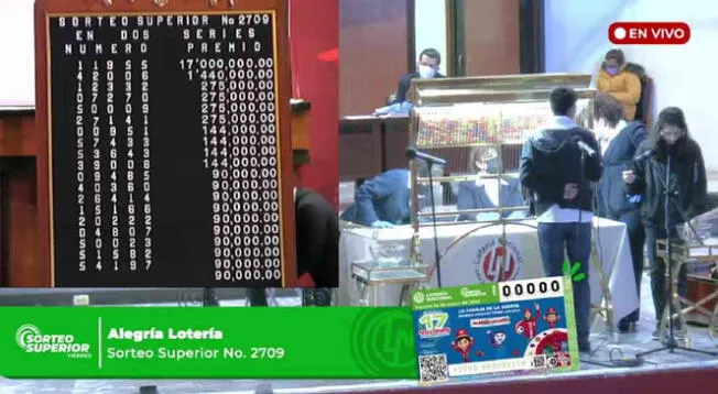 Conoce los resultados del Sorteo Superior de la Lotería Nacional Conoce los resultados del Sorteo Superior de la Lotería Nacional