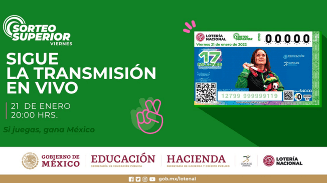 Conoce los resultados del Sorteo Superior de la Lotería Nacional Conoce los resultados del Sorteo Superior de la Lotería Nacional