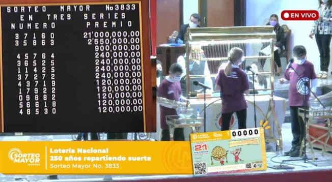 Conoce los números ganadores del Sorteo Mayor de HOY, martes 25 de enero Conoce los números ganadores del Sorteo Mayor de HOY, martes 25 de enero
