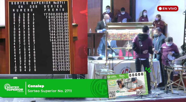 Conoce los números ganadores del Sorteo Superior de la Lotería Nacional Conoce los números ganadores del Sorteo Superior de la Lotería Nacional