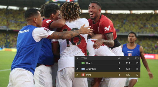 Perú recibirá este martes a Ecuador por la fecha 16 de las Eliminatorias Qatar 2022