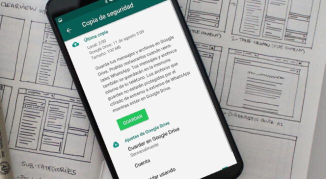 WhatsApp: copias de seguridad en Google Drive llegarian a su fin