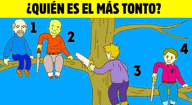 Descubre más sobre ti con este test de personalidad