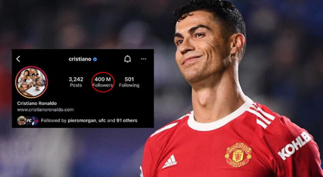 Ronaldo solo sigue a 501 personas en el mundo.