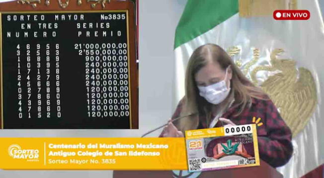 Conoce los números ganadores del Sorteo Mayor de la Lotería Nacional Conoce los números ganadores del Sorteo Mayor de la Lotería Nacional
