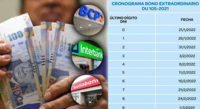 Nuevo Bono 210 soles: Revisa con tu DNI si accedes al subsidio y verifica cómo cobrar AQUÍ