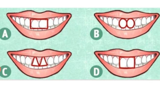 Test de personalidad: Descubre más sobre ti con la forma de tus dientes