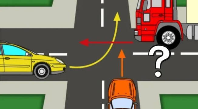 Test de conocimiento que causa furor en redes: ¿Qué carro debe pasar primero?