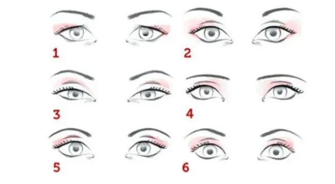¿Eres una persona terca? Escoge tu tipo de ceja en este test de personalidad y descúbrelo ¿Eres una persona terca? Escoge tu tipo de ceja en este test de personalidad y descúbrelo