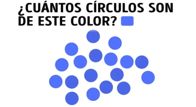 ¿Cuántos círculos del mismo color ves?