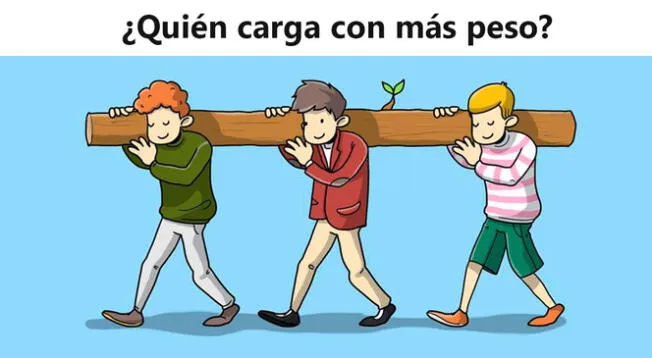 Acertijo: descifra qué hombre lleva más peso; 2 de cada 5 personas lo descifraron