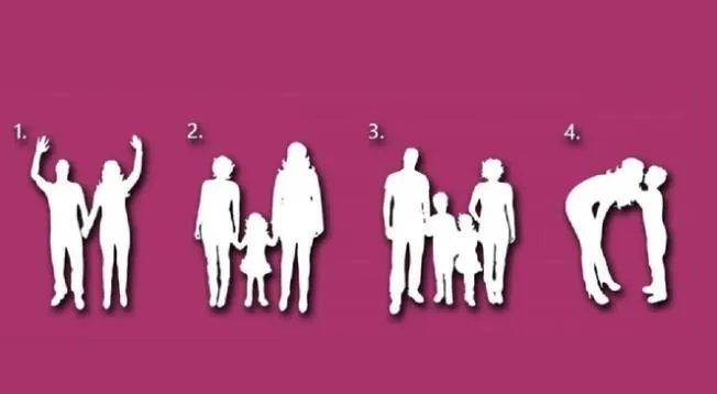 ¿Qué familia es más feliz?: Resuelve este test de personalidad