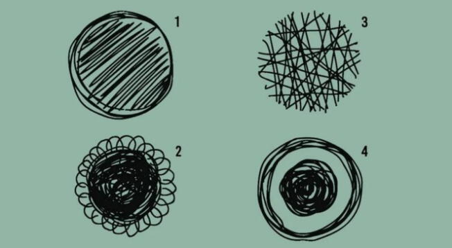¿Tienes miedo de ser traicionado? Escoge un circulo en este test de personalidad