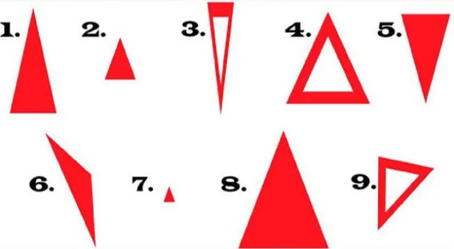 ¿Con qué triángulo te identificas? Conoce aquí qué significa tu elección