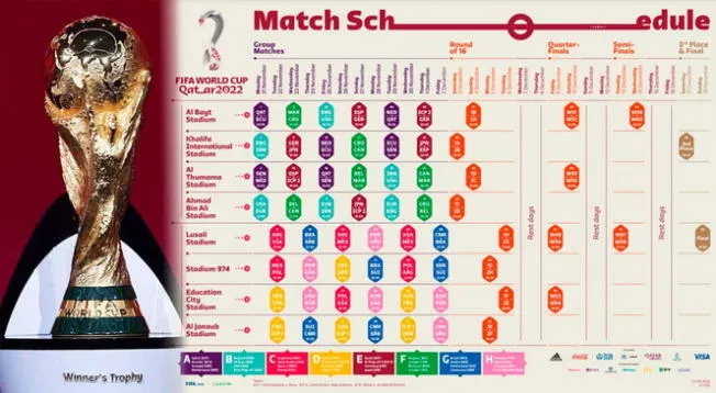 Fixture Mundial de la FIFA Qatar 2022