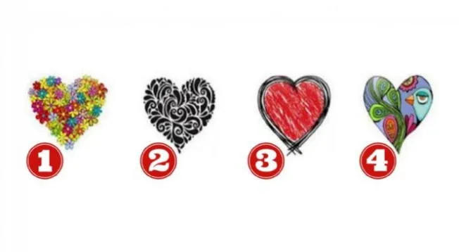 Descubre más de tu personalidad con este test visual Descubre más de tu personalidad con este test visual