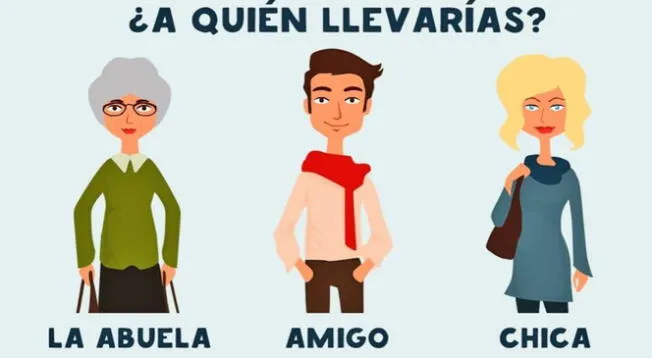 ¿A quién llevarías primero? Tu respuesta revelará rasgos de tu personalidad