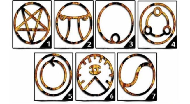 ¿Eres una persona celosa? Conoce tus defectos con este test de personalidad ¿Eres una persona celosa? Conoce tus defectos con este test de personalidad