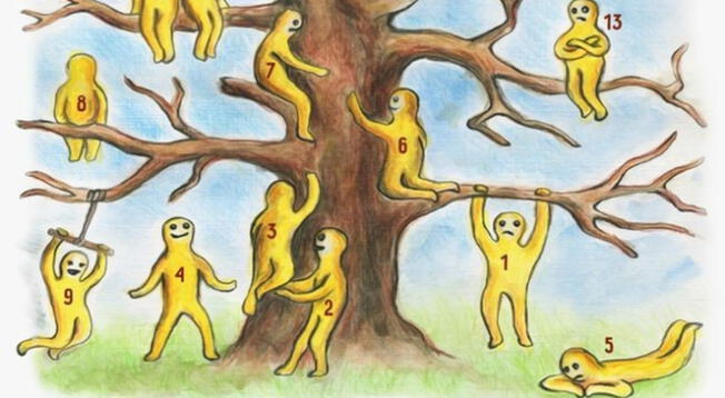 ¿En qué parte del árbol estás? el test psicológico que revela tu estado emocional ¿En qué parte del árbol estás? el test psicológico que revela tu estado emocional