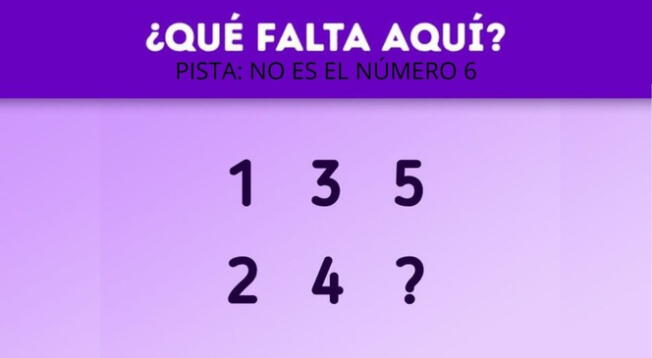 ¿Qué letra falta en esta imagen? Intenta responder este acertijo visual nivel EXTREMO ¿Qué letra falta en esta imagen? Intenta responder este acertijo visual nivel EXTREMO