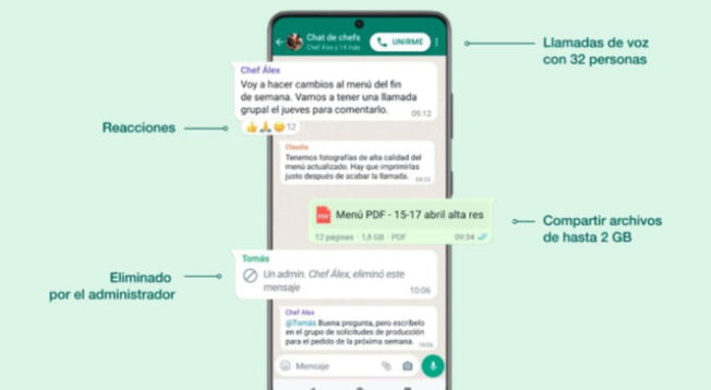 Whatsapp: descubre cómo crear grupos de discusión con la nueva actualización de la app