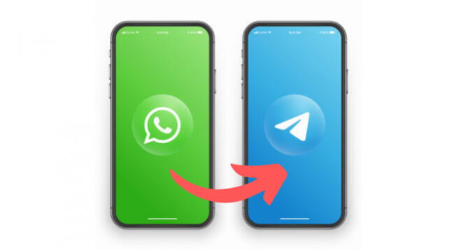 Cómo exportar nuestros chats de whatsapp a telegram