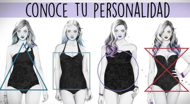 ¿Cómo es tu cuerpo? Conoce más sobre tu personalidad con este test