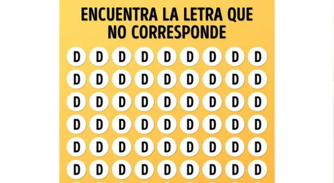 Solo los mejores han podido dar la respuesta correcta. ¿Te animas a resolver este reto visual EXTREMO? Solo los mejores han podido dar la respuesta correcta. ¿Te animas a resolver este reto visual EXTREMO?