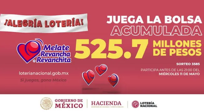 Conoce si eres uno de los afortunados ganadores. Conoce si eres uno de los afortunados ganadores.