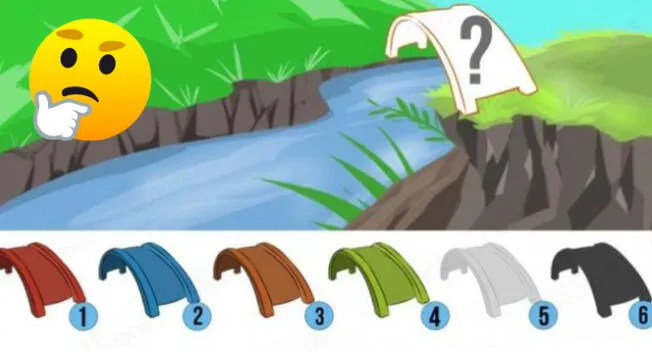 Test de personalidad: pinta el puente y descubre qué secretos guardas sobre tu vida Test de personalidad: pinta el puente y descubre qué secretos guardas sobre tu vida