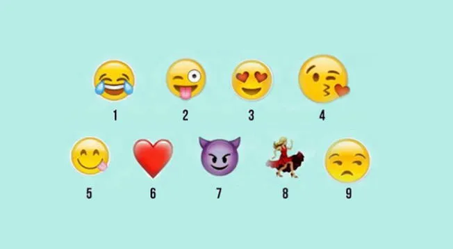 Si sueles utilizar repetitivamente uno de estos emoji en tus conversaciones de WhatsApp, entonces debes de resolver este test viral.