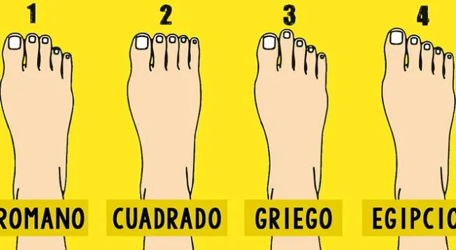 ¿Cómo son los dedos de tu pies?: el test viral que revela rasgos de tu personalidad