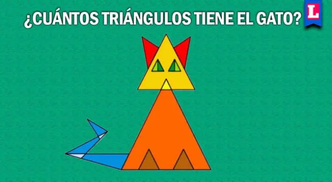 ¿Cuántos triángulos tiene el gato? Solo el 2% logró dar con la respuesta correcta ¿Cuántos triángulos tiene el gato? Solo el 2% logró dar con la respuesta correcta