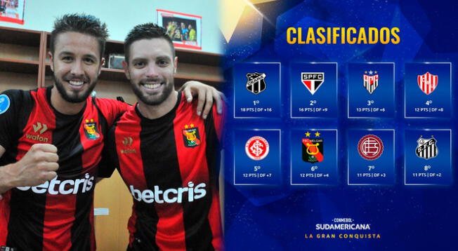 Melgar es uno de los 16 equipos clasificados a octavos de Copa Sudamericana