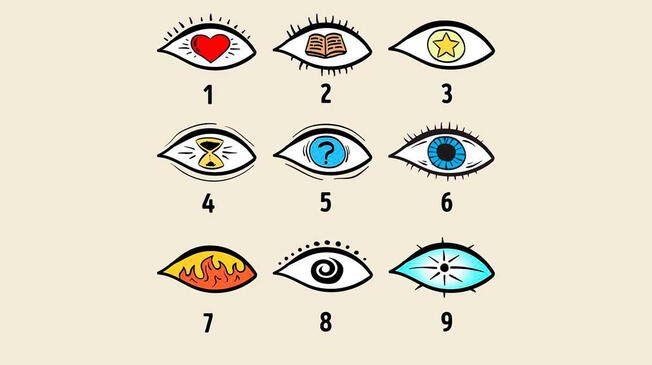 ¿Qué ojo te representa?