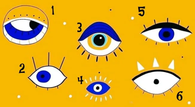 Si quieres conocer más de tu personalidad no dudes en resolver este test viral. Si quieres conocer más de tu personalidad no dudes en resolver este test viral.