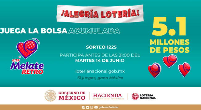 Conoce si acertaste con los números ganadores del Melate Retro de la Lotería Nacional