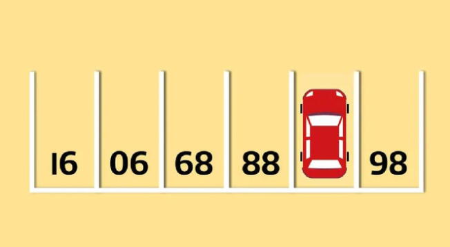 ¿En qué número está estacionado el auto? El análisis será clave para este desafío