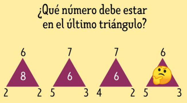 ¿Qué número continuará en la sucesión? Cuentas con solo 20 segundos para resolverlo