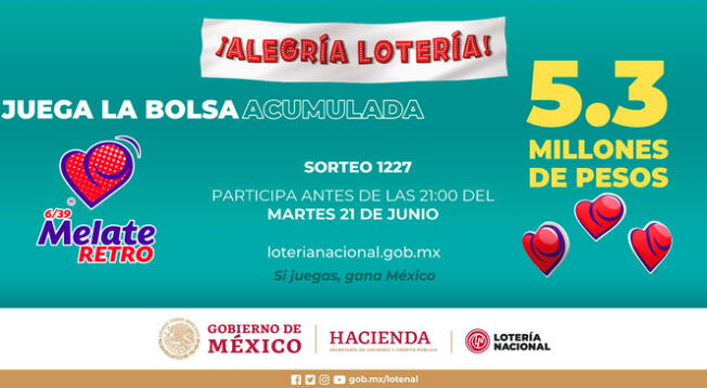 Revisa si fuiste uno de los ganadores del Melate Retro de la Lotería Nacional de México