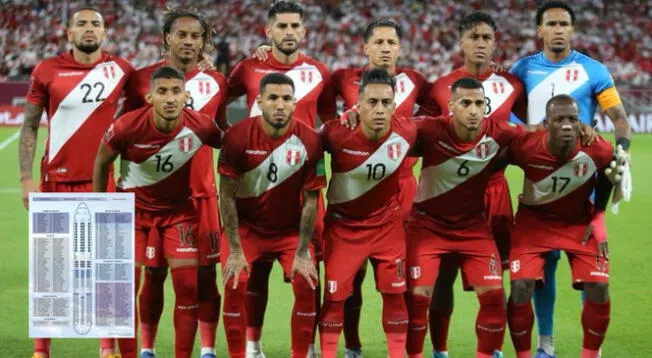 Lista de viajeros que acompañaron a la Selección Peruana y sus asientos.