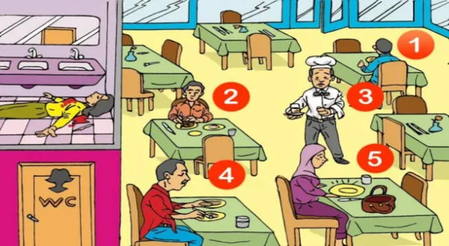 Acertijo visual: encuentra al asesino.