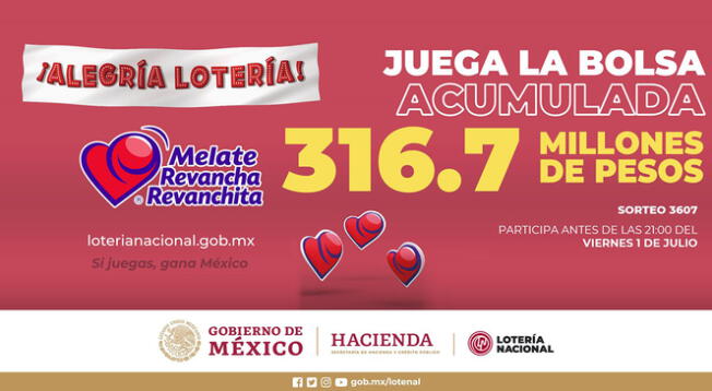 Revisa los números ganadores del Melate, revancha y revanchita de la Lotería Nacional