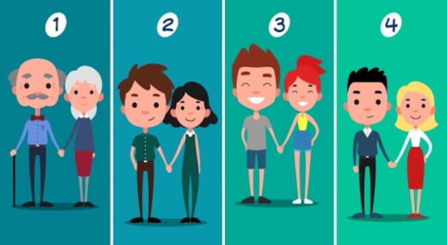 ¿Qué pareja es la más feliz? Tu respuesta en este test visual dirá tu estilo de vida ideal