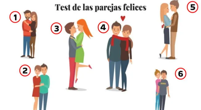 Test de personalidad: elige una pareja  y conoce como te va en tu relación.