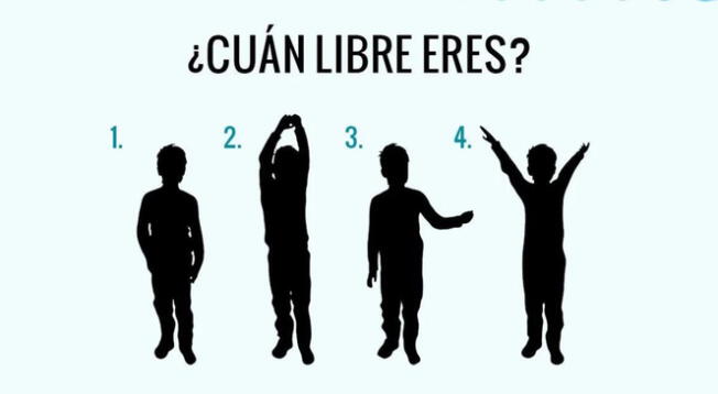 ¿Qué tan libre eres? Descúbrelo escogiendo una silueta en este test de personalidad