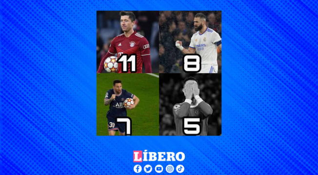 Los hinchas recordaron cuántos títulos lleva cada jugador después de la salida de Ronaldo del Real Madrid