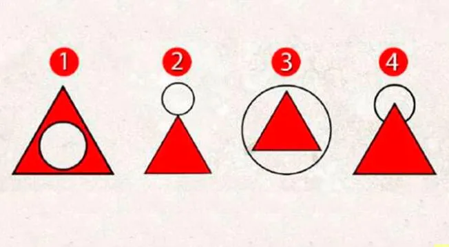 Test de personalidad: ¿Qué figura elegirás? Esta imagen hablará sobre tus fortalezas