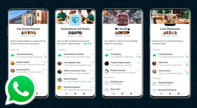 WhatsApp lanza 'Comunidades' en Perú: así funciona este chat 'grupal' que tendrá más de 5000 integrantes